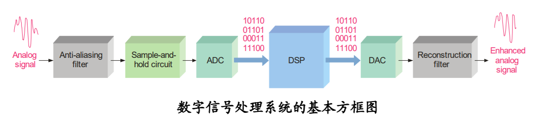 批注 2020-02-20 204802