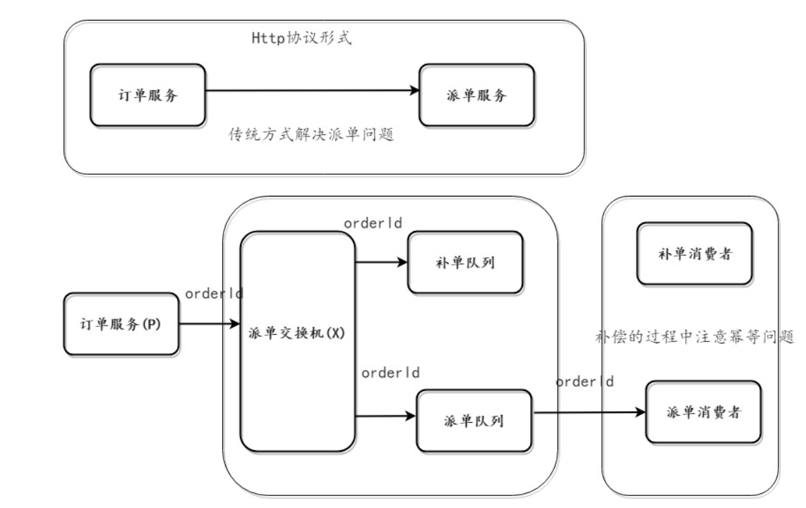 批注 2020-03-16 164628